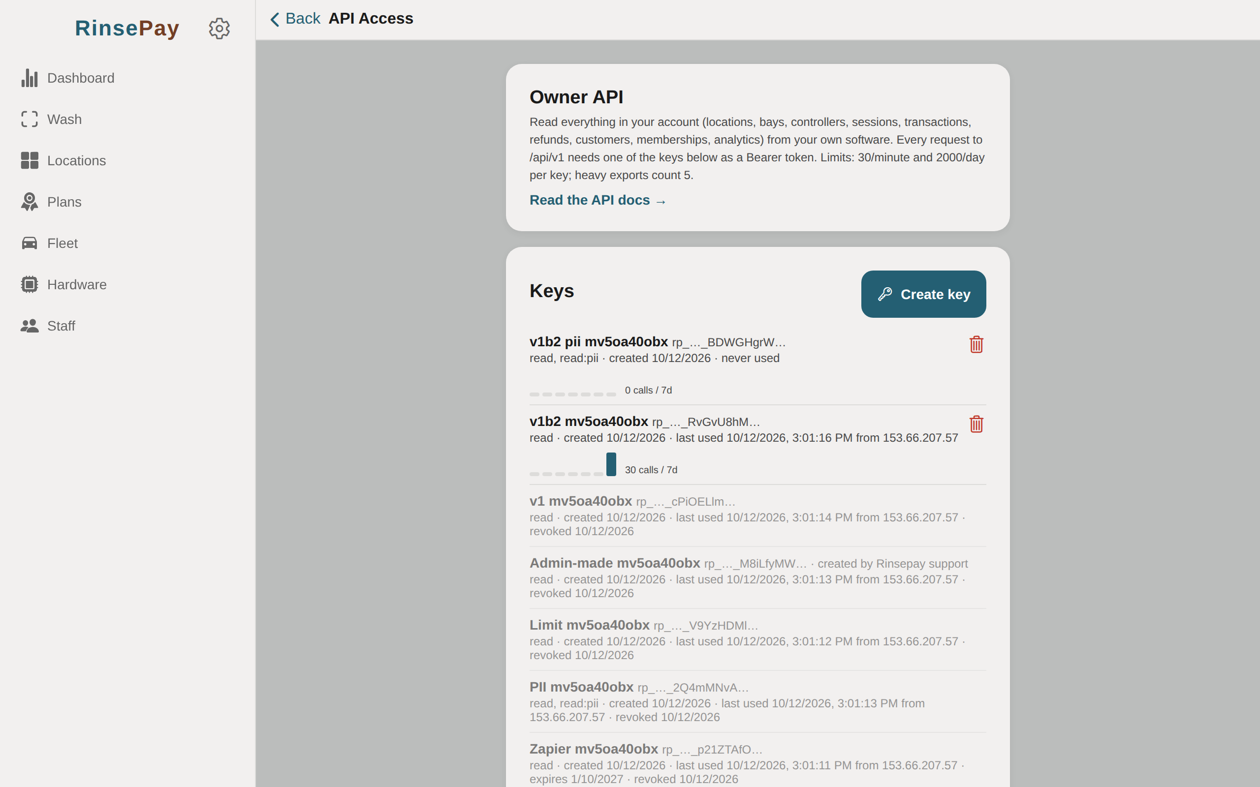 API access