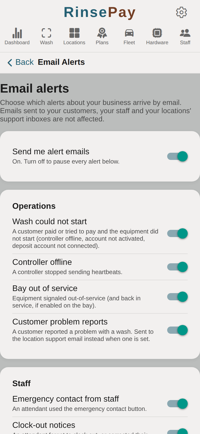 Email alerts
